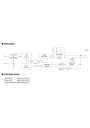 Zasilacz na szyn? DIN Mean Well WDR-240-48 240 W 48 V DC – schemat blokowy