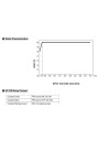 Zasilacz na szyn? DIN Mean Well WDR-60-24 60 W 24 V DC – charakterystyka statyczna