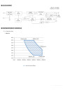 Mean Well XBG-240-A 240 W constant-power LED driver – block diagram