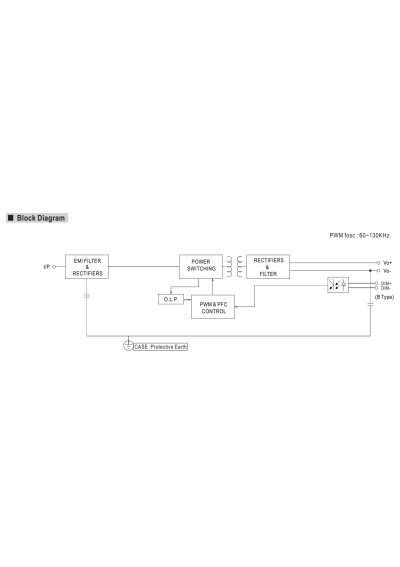 Mean Well XLG-20-H-B 21 W CC LED driver 700 mA – block diagram