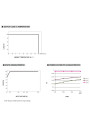 Mean Well IDPC-25-350 24.5 W CC LED driver 350 mA – load versus temperature characteristic