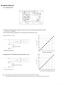Mean Well IDPC-25-350 24.5 W CC LED driver 350 mA – dimming diagram