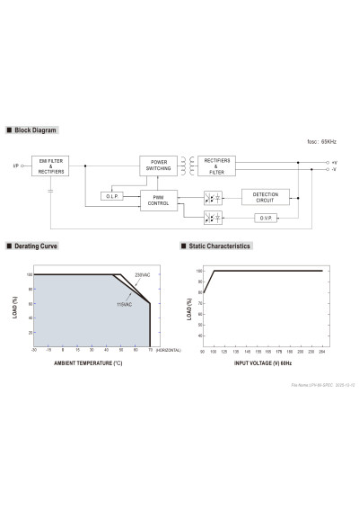 Mean Well LPV-60-48 60 W 48 V DC CV LED power supply – block diagram