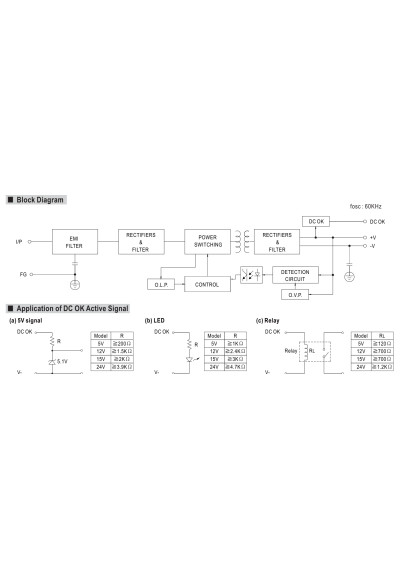Mean Well MDR-10-12 10 W DIN-rail power supply 12 V DC – block diagram
