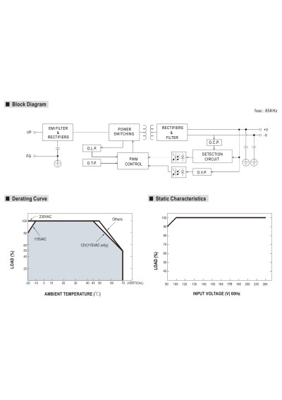Mean Well NDR-75-48 76.8 W DIN-rail power supply 48 V DC – block diagram