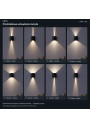 Kiron Round beam adjustment – eight example up-and-down light distributions