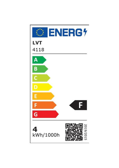Santi LED 4W – etykieta energetyczna