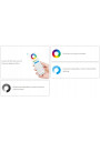 MiBoxer FUT038S – RGBW LED controller 2.4 GHz RF