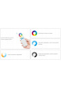 MiBoxer FUT039S – RGB+CCT LED controller 2.4 GHz RF