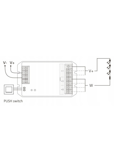 MiBoxer HR2 – 2 in 1 LED controller 2.4 GHz RF