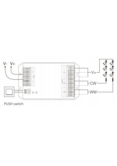 MiBoxer HR2 – 2 in 1 LED controller 2.4 GHz RF