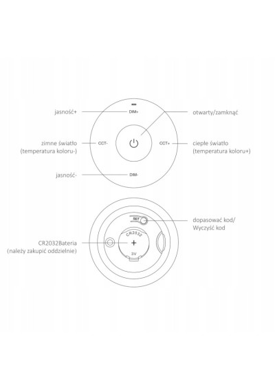 MiBoxer K2-B – LED remote 2.4 GHz RF