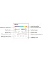 MiBoxer B4 – RGB+CCT LED wall panel 2.4 GHz RF