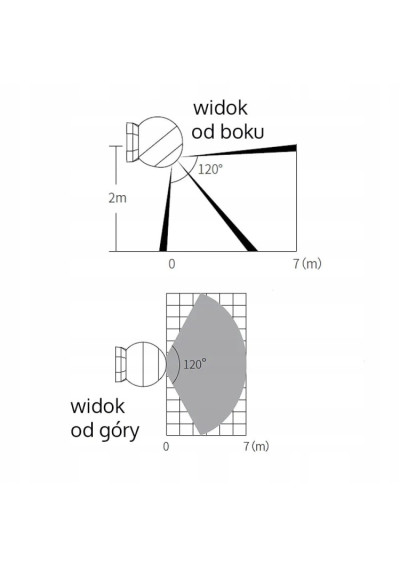 MiBoxer PIR1-RF – 2.4 GHz RF PIR motion sensor