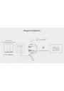 MiBoxer PUSH1 – RGB+CCT LED control interface 2.4 GHz RF