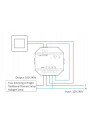 MiBoxer TRI-C1ZR – TRIAC dimmer Zigbee 3.0