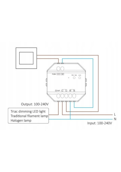 MiBoxer TRI-C1ZR – TRIAC dimmer Zigbee 3.0