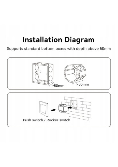 MiBoxer WL-SW1 – Wi-Fi and 2.4 GHz RF load switch