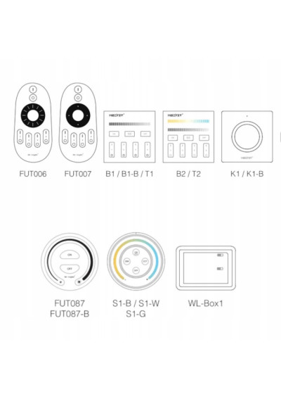 MiBoxer FUT035Z+ – 2 in 1 LED controller Zigbee 3.0