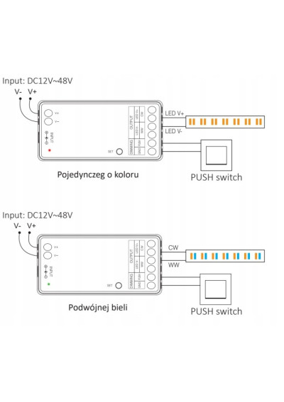 MiBoxer LC2-RF – 2 in 1 LED controller 2.4 GHz RF