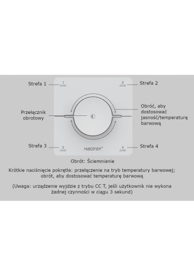 MiBoxer K0s-B – CCT LED wall panel 2.4 GHz RF