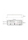 MiBoxer ML5 – 5 in 1 LED controller Matter over Wi-Fi