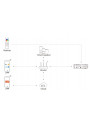 MiBoxer ML5 – 5 in 1 LED controller Matter over Wi-Fi
