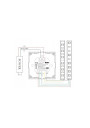 MiBoxer P3 – 3 in 1 LED controller 2.4 GHz RF
