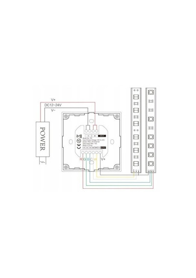 MiBoxer P3 – 3 in 1 LED controller 2.4 GHz RF