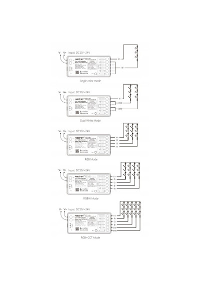 MiBoxer SM5 – 5 in 1 LED controller Matter over Wi-Fi