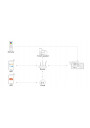 MiBoxer SM5 – 5 in 1 LED controller Matter over Wi-Fi