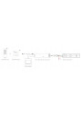 MiBoxer SPIR3-M – 3 in 1 LED controller 2.4 GHz RF