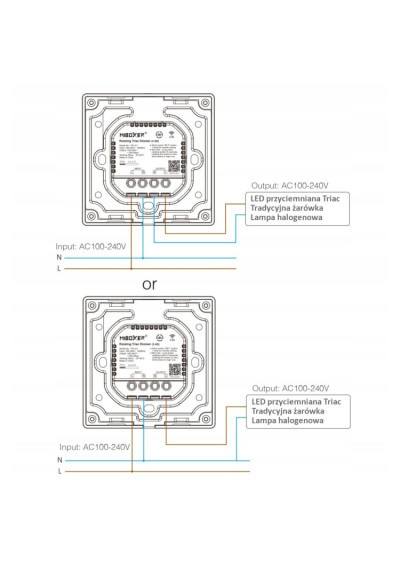 MiBoxer TRI-K1ZR – TRIAC dimmer Zigbee 3.0