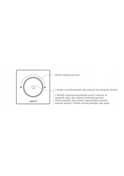 MiBoxer TRI-K1WR – TRIAC dimmer Wi-Fi and 2.4 GHz RF
