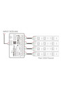 MiBoxer SPI-WL4 – LED controller Wi-Fi and 2.4 GHz RF