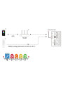 MiBoxer SPI-WL4 – LED controller Wi-Fi and 2.4 GHz RF