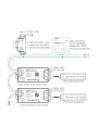 MiBoxer DL2 – 3 in 1 LED controller DALI-2