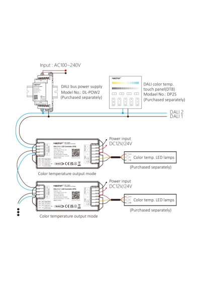 MiBoxer DL2 – 3 in 1 LED controller DALI-2