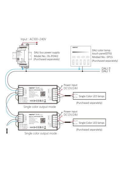 MiBoxer DL2 – 3 in 1 LED controller DALI-2