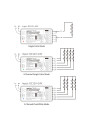 MiBoxer SR2-2 – 3 in 1 LED controller 2.4 GHz RF