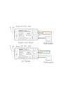 MiBoxer LC2-WR – 2 in 1 LED controller Wi-Fi and 2.4 GHz RF