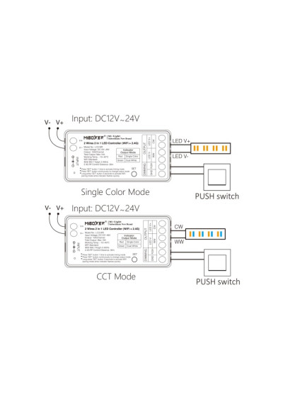 MiBoxer LC2-WR – 2 in 1 LED controller Wi-Fi and 2.4 GHz RF