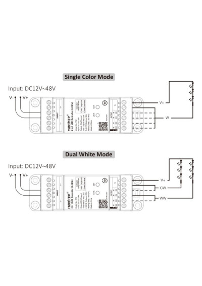 MiBoxer TR2 – 2 in 1 LED controller 2.4 GHz RF