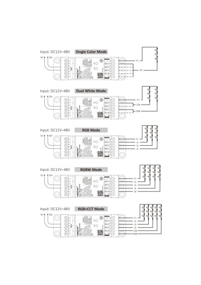 MiBoxer TW5 – 5 in 1 LED controller Wi-Fi and 2.4 GHz RF
