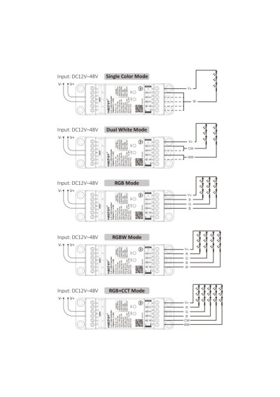 MiBoxer TZ5 – 5 in 1 LED controller Zigbee 3.0