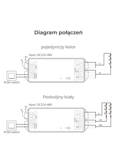 MiBoxer PW2 – 2 in 1 LED controller Wi-Fi and 2.4 GHz RF