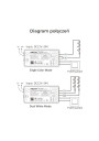 MiBoxer SMZ2 – 2 in 1 LED controller Matter over Thread