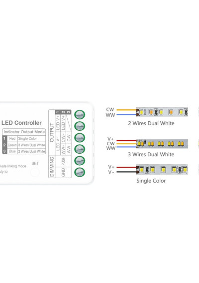 MiBoxer LC3-RF – 3 in 1 LED controller 2.4 GHz RF