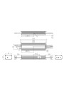 Rysunek wymiarowy LCO 300/200-1400 flexC 0-10V NF L SNC3